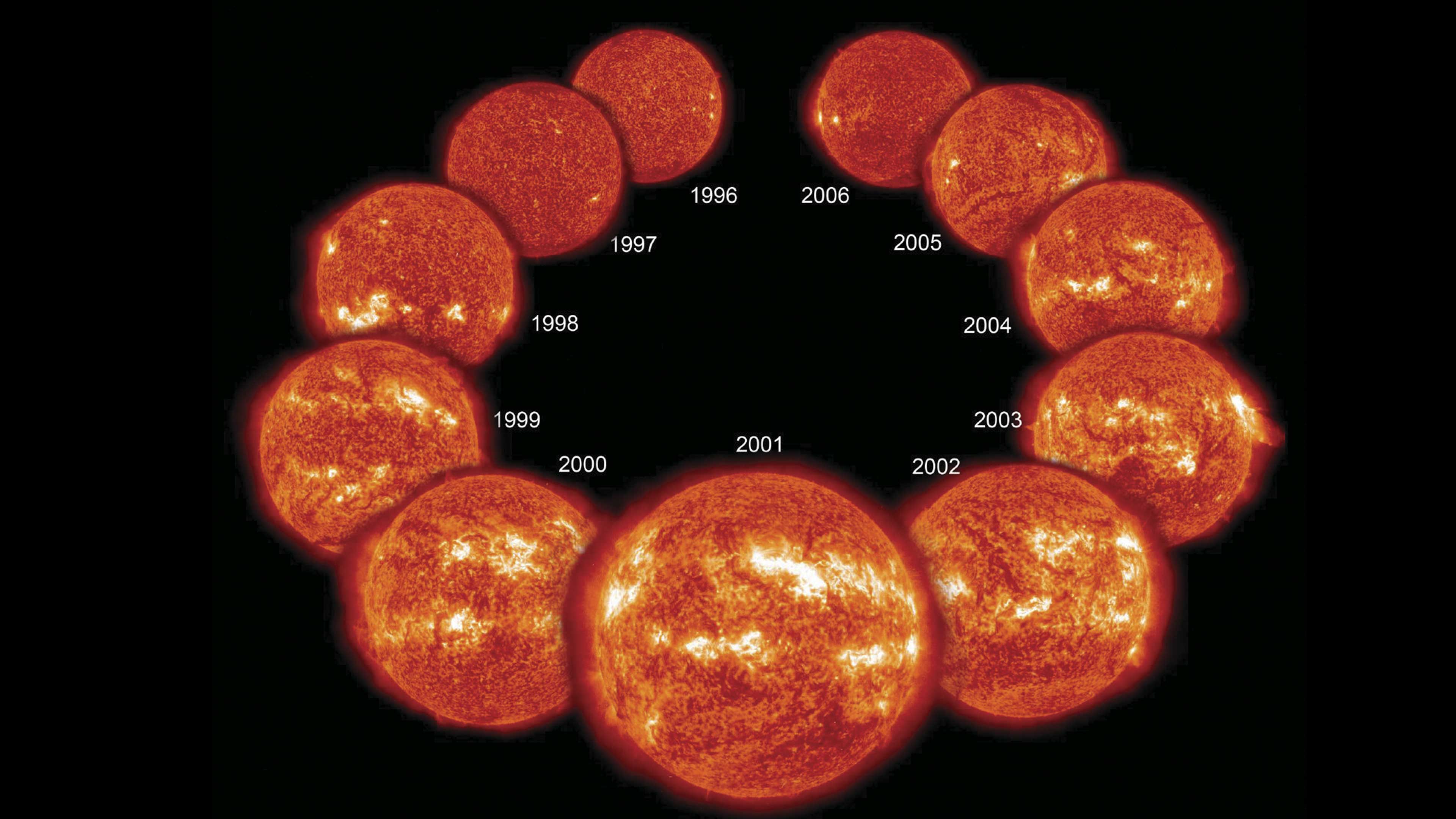 El poder del Sol