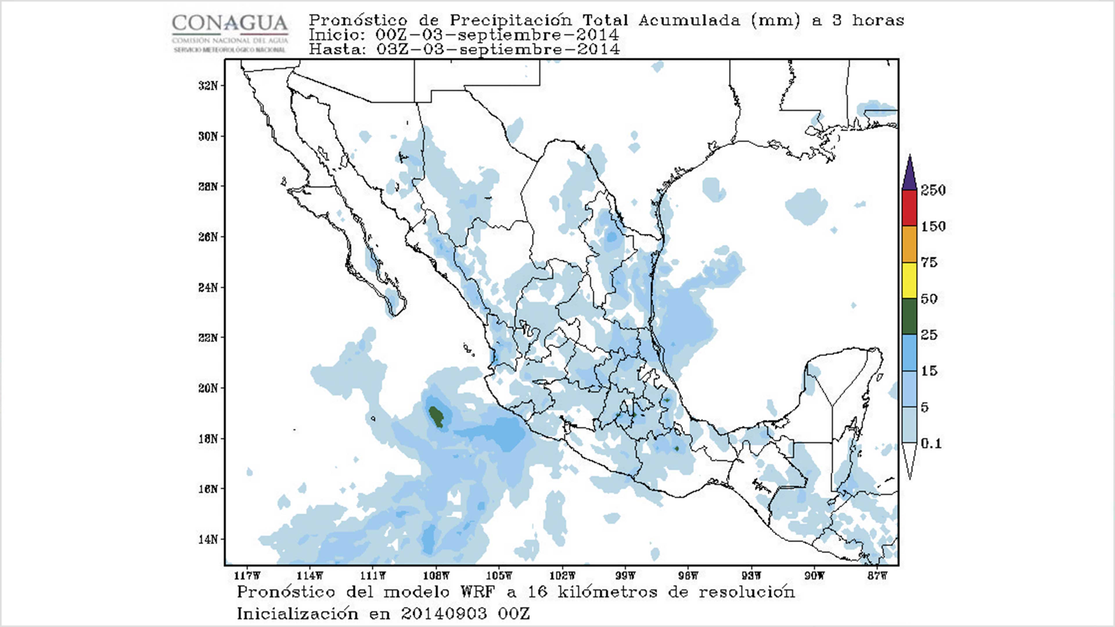 La ciencia que precede a la tormenta