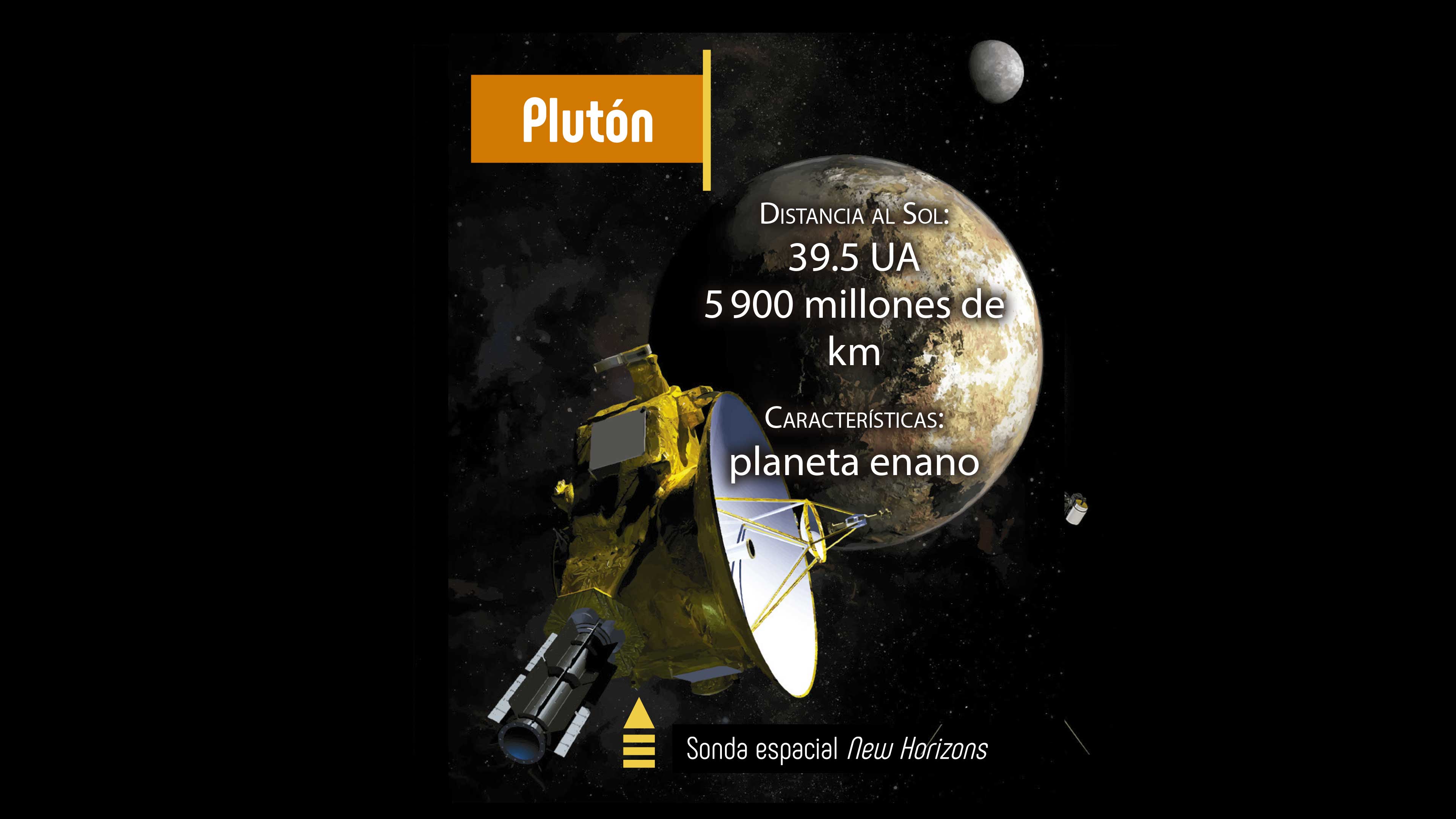 ¿Existe otro planeta en el Sistema Solar?