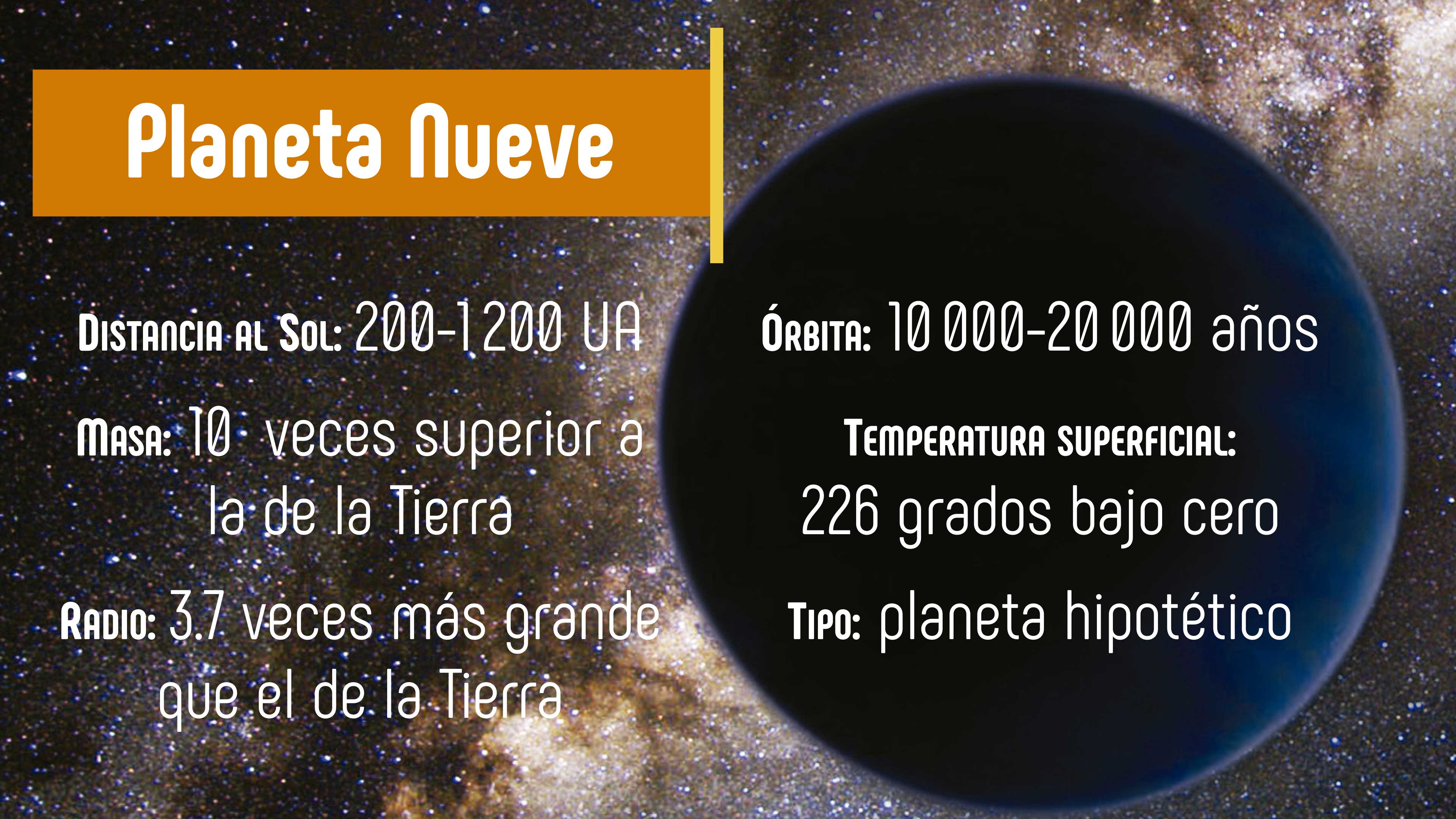 ¿Existe otro planeta en el Sistema Solar?