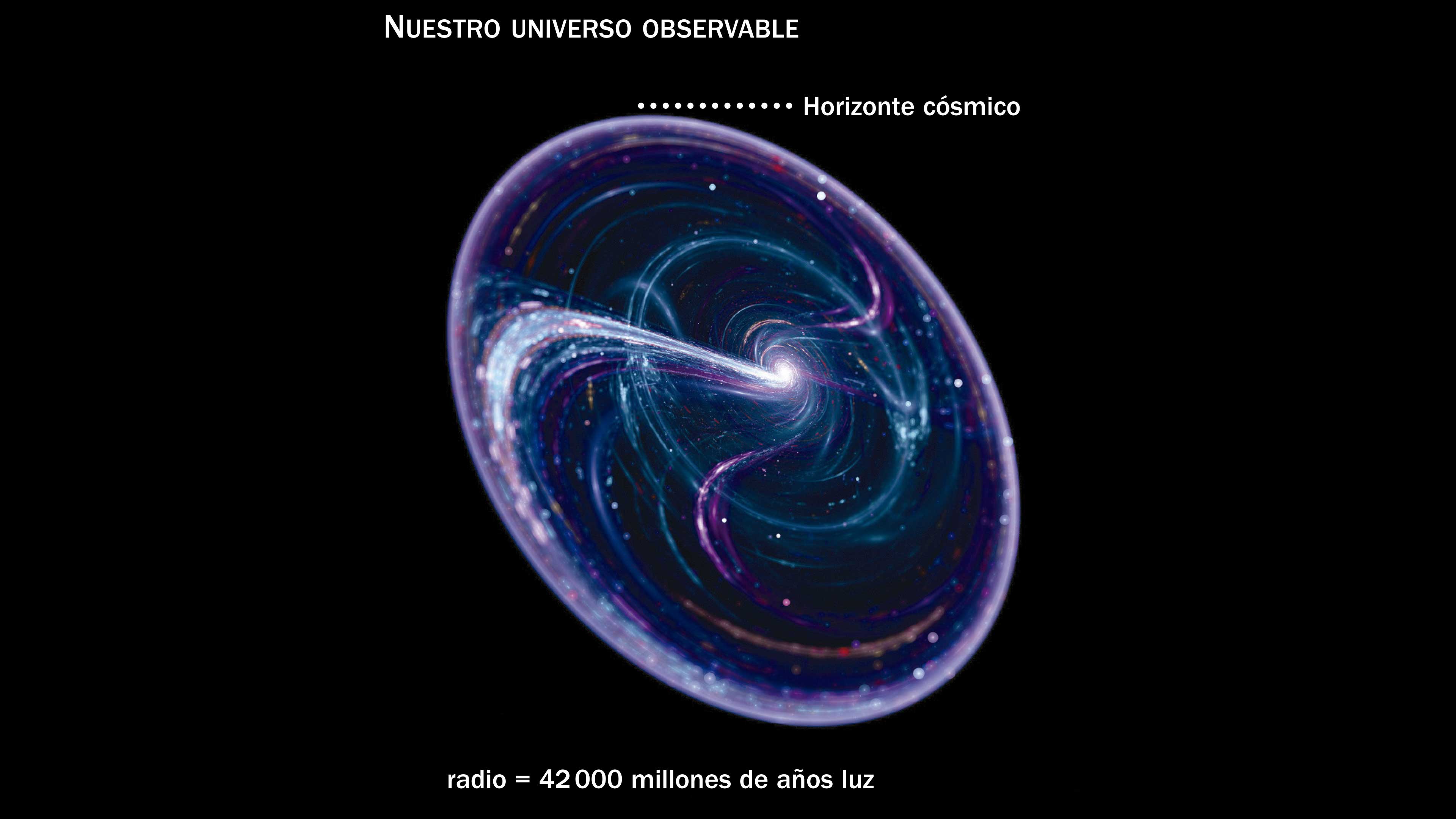 ¿Vivimos en un multiuniverso?