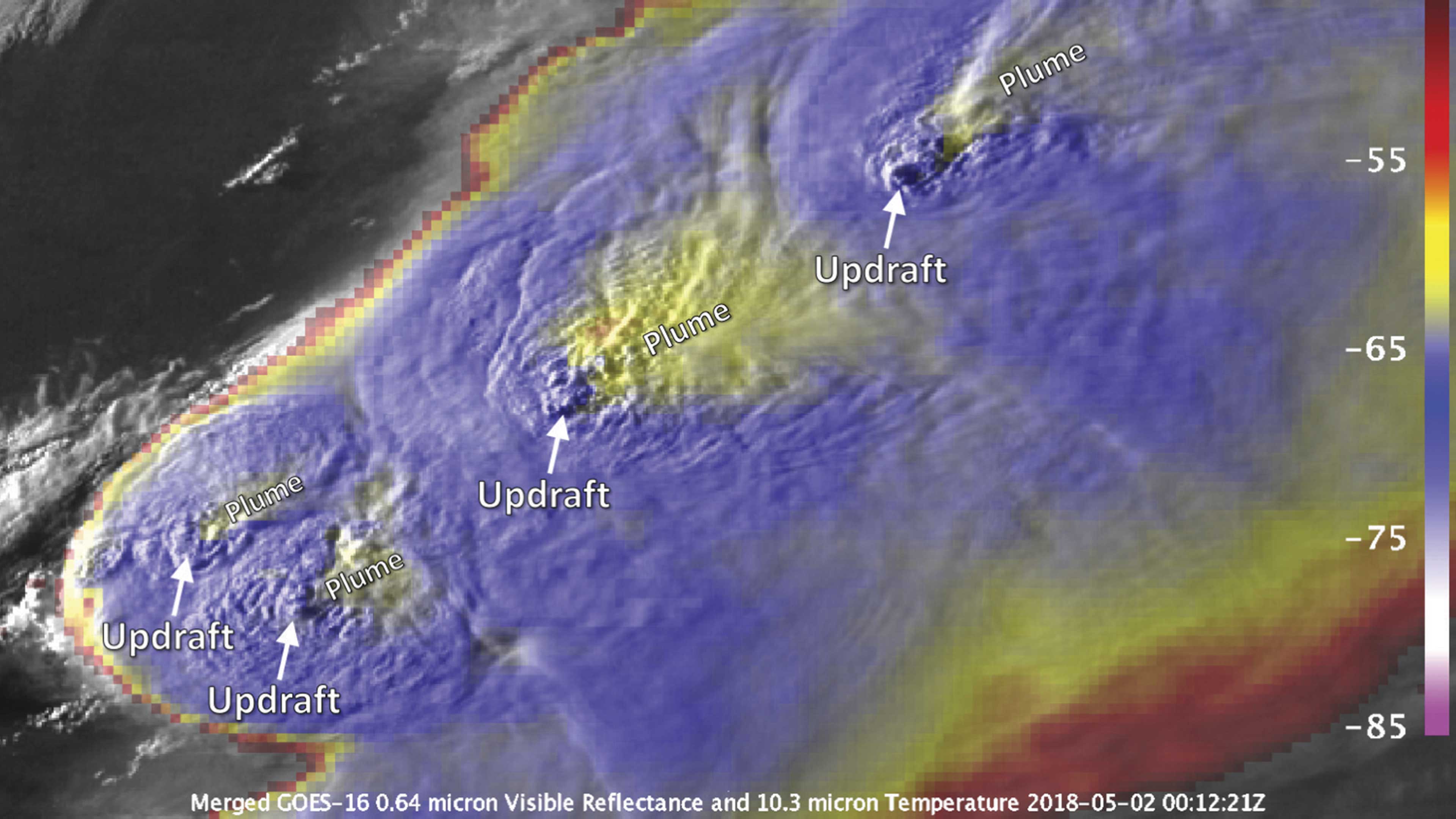 Nubes para predecir tormentas