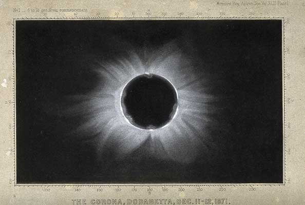 Imagen principal del artículo Para registrar la corona solar