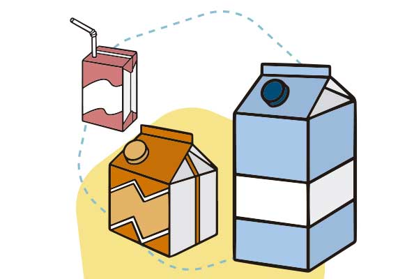 Imagen principal del artículo Producción sustentable: la clave de la economía circular