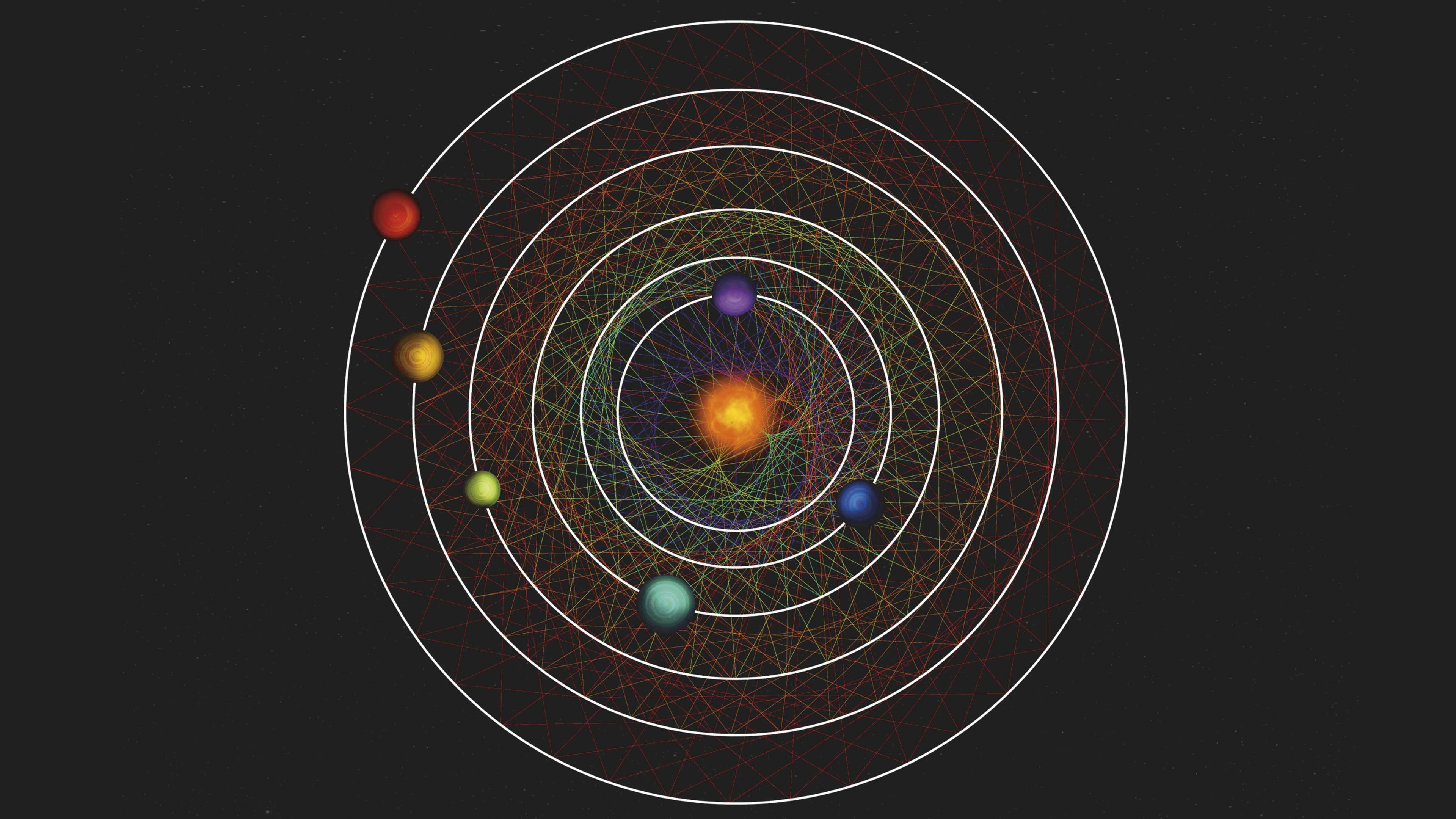 Danza sincrónica planetaria