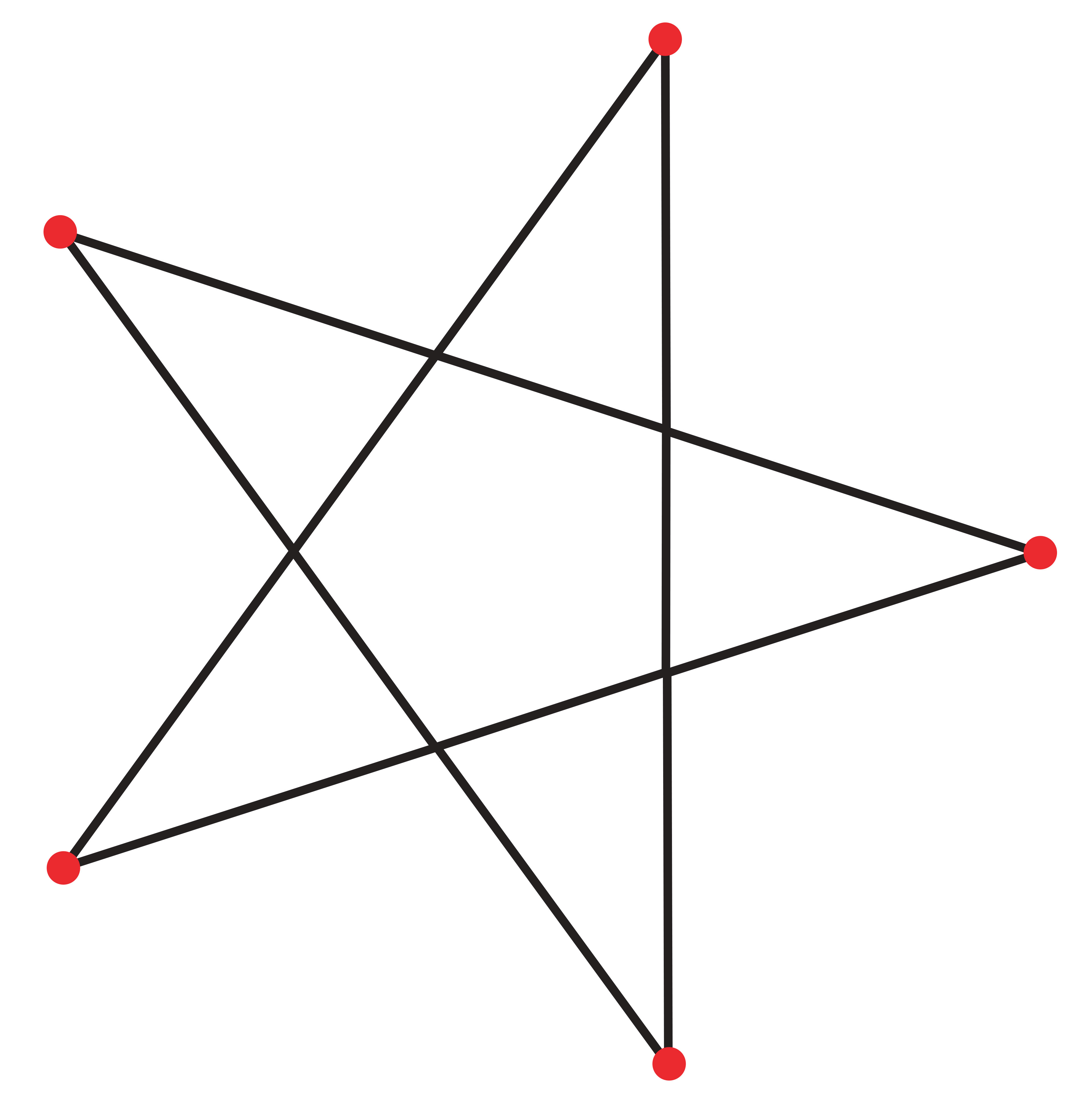 Estrellas